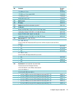 Preview for 27 page of HP 17-x Series Maintenance And Service Manual