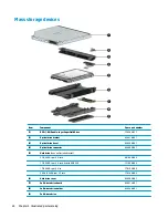 Preview for 32 page of HP 17-x Series Maintenance And Service Manual