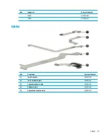 Preview for 33 page of HP 17-x Series Maintenance And Service Manual