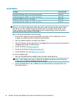 Preview for 52 page of HP 17-x Series Maintenance And Service Manual