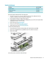 Preview for 61 page of HP 17-x Series Maintenance And Service Manual