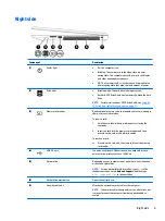 Preview for 15 page of HP 17-x074nd User Manual