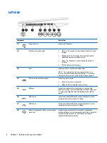 Preview for 16 page of HP 17-x074nd User Manual