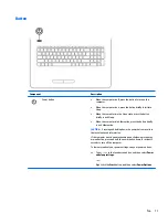 Preview for 21 page of HP 17-x074nd User Manual