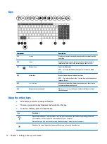 Preview for 22 page of HP 17-x074nd User Manual