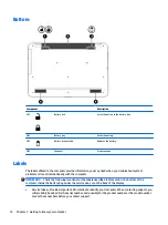 Preview for 24 page of HP 17-x074nd User Manual