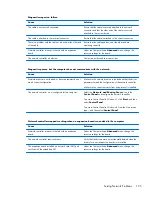 Preview for 113 page of HP 200 G1 Microtower Maintenance & Service Manual