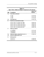 Preview for 73 page of HP 2200 - Presario - 16 MB RAM Maintenance And Service Manual