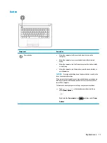 Preview for 19 page of HP 240 G6 Maintenance And Service Manual