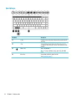 Preview for 20 page of HP 240 G6 Maintenance And Service Manual