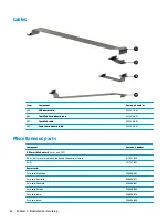 Preview for 30 page of HP 240 G6 Maintenance And Service Manual