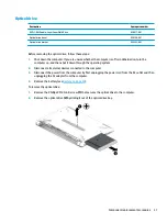 Preview for 39 page of HP 240 G6 Maintenance And Service Manual