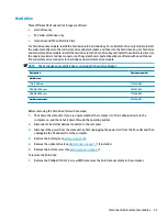 Preview for 51 page of HP 240 G6 Maintenance And Service Manual