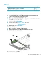 Preview for 63 page of HP 240 G6 Maintenance And Service Manual