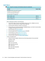 Preview for 64 page of HP 240 G6 Maintenance And Service Manual