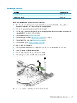 Preview for 77 page of HP 240 G6 Maintenance And Service Manual