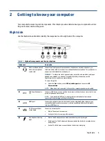 Preview for 13 page of HP 245 G8 Maintenance And Service Manual