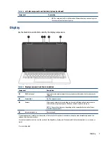 Preview for 15 page of HP 245 G8 Maintenance And Service Manual