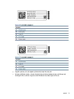 Preview for 21 page of HP 245 G8 Maintenance And Service Manual