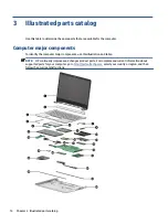 Preview for 22 page of HP 245 G8 Maintenance And Service Manual