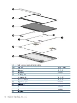 Preview for 26 page of HP 245 G8 Maintenance And Service Manual