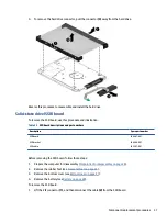 Preview for 39 page of HP 245 G8 Maintenance And Service Manual