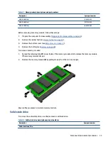 Preview for 43 page of HP 245 G8 Maintenance And Service Manual