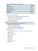 Preview for 51 page of HP 245 G8 Maintenance And Service Manual