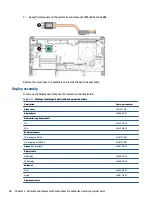 Preview for 54 page of HP 245 G8 Maintenance And Service Manual