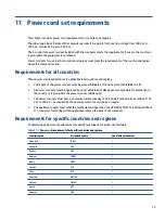 Preview for 83 page of HP 245 G8 Maintenance And Service Manual