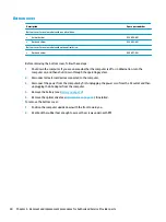 Preview for 48 page of HP 250 G6 Maintenance And Service Manual