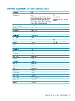 Preview for 105 page of HP 250 G6 Maintenance And Service Manual