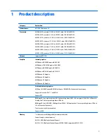 Preview for 9 page of HP 255 G3 Maintenance And Service Manual