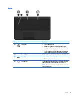 Preview for 17 page of HP 255 G3 Maintenance And Service Manual