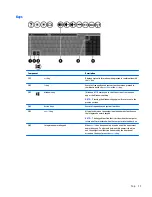 Preview for 19 page of HP 255 G3 Maintenance And Service Manual