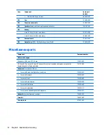 Preview for 26 page of HP 255 G3 Maintenance And Service Manual