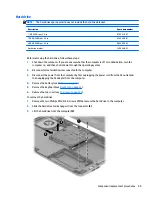 Preview for 57 page of HP 255 G3 Maintenance And Service Manual