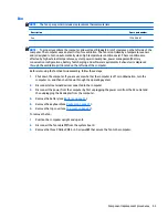 Preview for 61 page of HP 255 G3 Maintenance And Service Manual