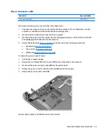 Preview for 63 page of HP 255 G3 Maintenance And Service Manual