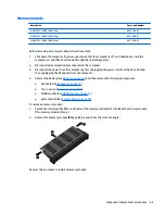 Preview for 73 page of HP 255 G3 Maintenance And Service Manual