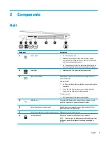 Preview for 13 page of HP 255 G6 Maintenance And Service Manual