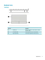 Preview for 17 page of HP 255 G6 Maintenance And Service Manual