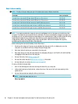 Preview for 64 page of HP 255 G6 Maintenance And Service Manual