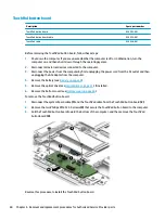 Preview for 68 page of HP 255 G6 Maintenance And Service Manual