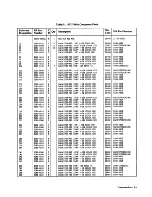 Preview for 35 page of HP 27140A Hardware Reference Manual