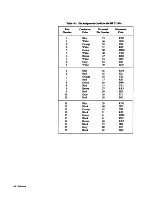 Preview for 42 page of HP 27140A Hardware Reference Manual