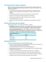 Preview for 17 page of HP 280 G3 Microtower Business Maintenance And Service Manual