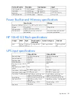 Preview for 102 page of HP 3 Phase SERIES User Manual