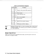 Preview for 48 page of HP 3000 9 8LX RX  Series Installation And Configuration Manual