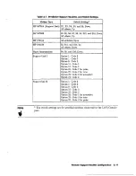 Preview for 51 page of HP 3000 9 8LX RX  Series Installation And Configuration Manual